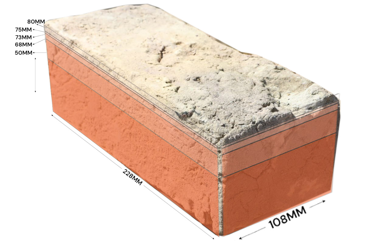A London Stock brick showing individual Imperial brick sizes overlaid